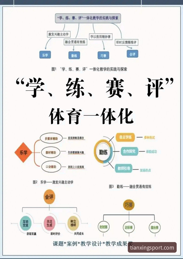 天行体育最新消息评测 天行体育最新消息评测实用指南:从入门到精通的全方位解析